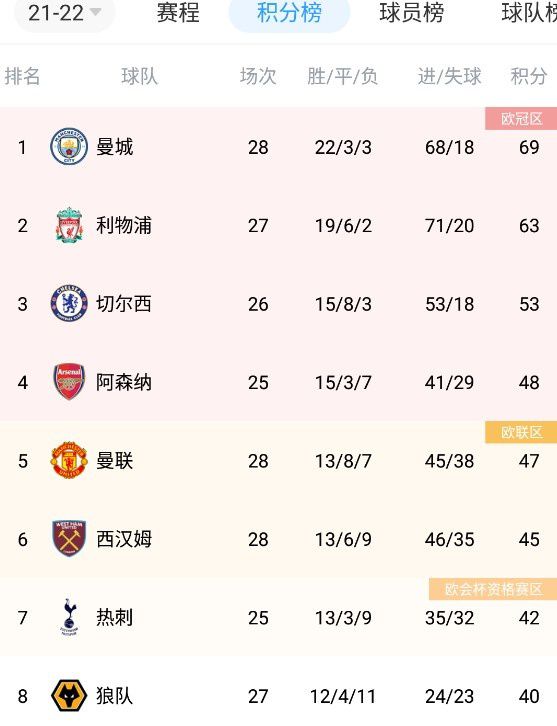 亚洲一区二区三区四区在线观看